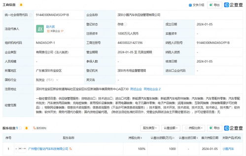 小鵬汽車成立供應鏈管理公司，深化垂直整合以強化競爭力